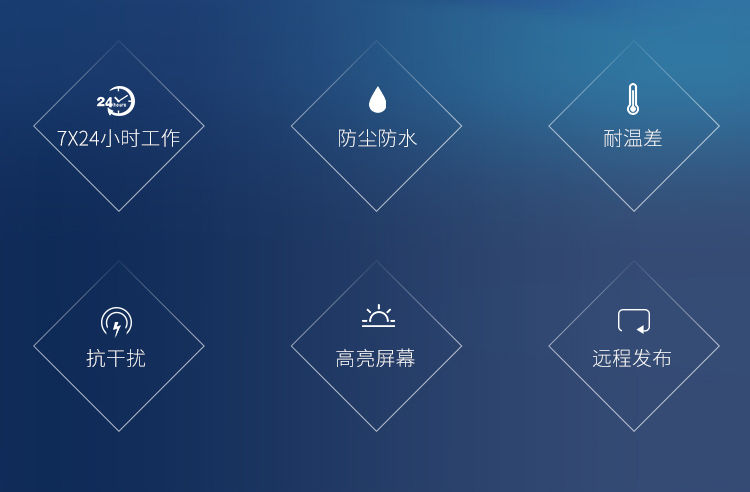 49寸液晶廣告機